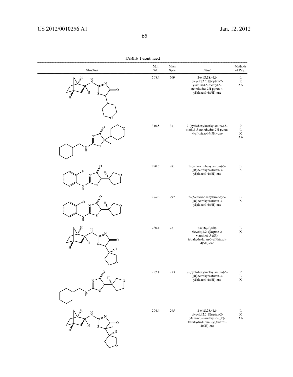 INHIBITORS OF 11-BETA-HYDROXY STEROID DEHYDROGENASE TYPE 1 - diagram, schematic, and image 66