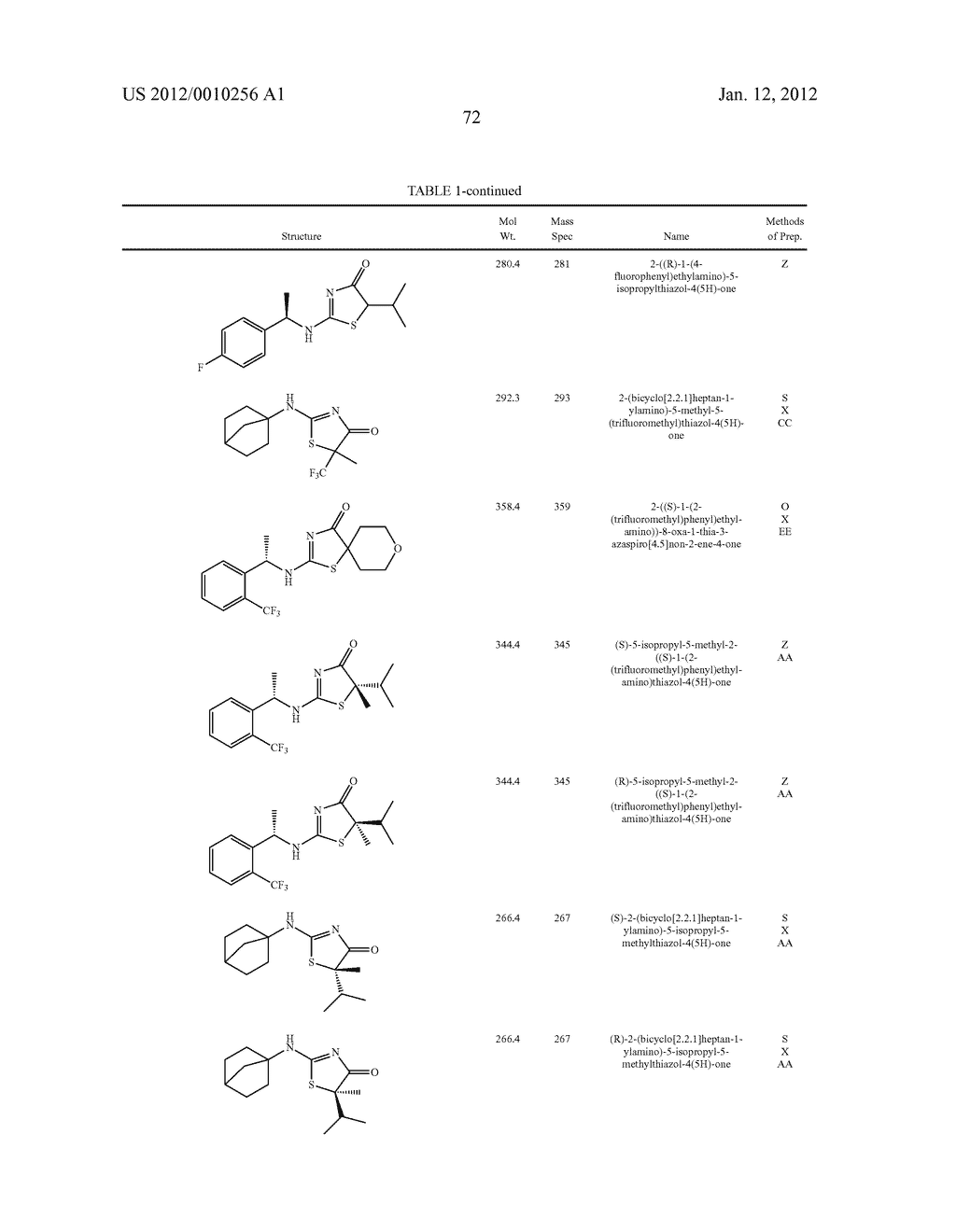 INHIBITORS OF 11-BETA-HYDROXY STEROID DEHYDROGENASE TYPE 1 - diagram, schematic, and image 73