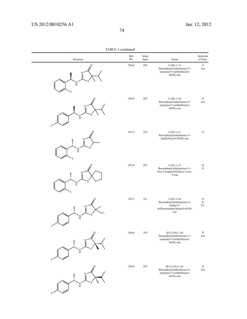 INHIBITORS OF 11-BETA-HYDROXY STEROID DEHYDROGENASE TYPE 1 - diagram, schematic, and image 75