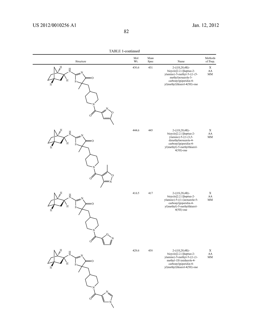 INHIBITORS OF 11-BETA-HYDROXY STEROID DEHYDROGENASE TYPE 1 - diagram, schematic, and image 83