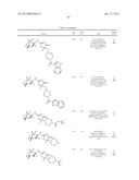 INHIBITORS OF 11-BETA-HYDROXY STEROID DEHYDROGENASE TYPE 1 diagram and image