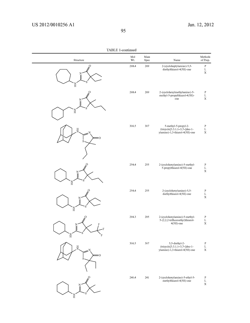 INHIBITORS OF 11-BETA-HYDROXY STEROID DEHYDROGENASE TYPE 1 - diagram, schematic, and image 96