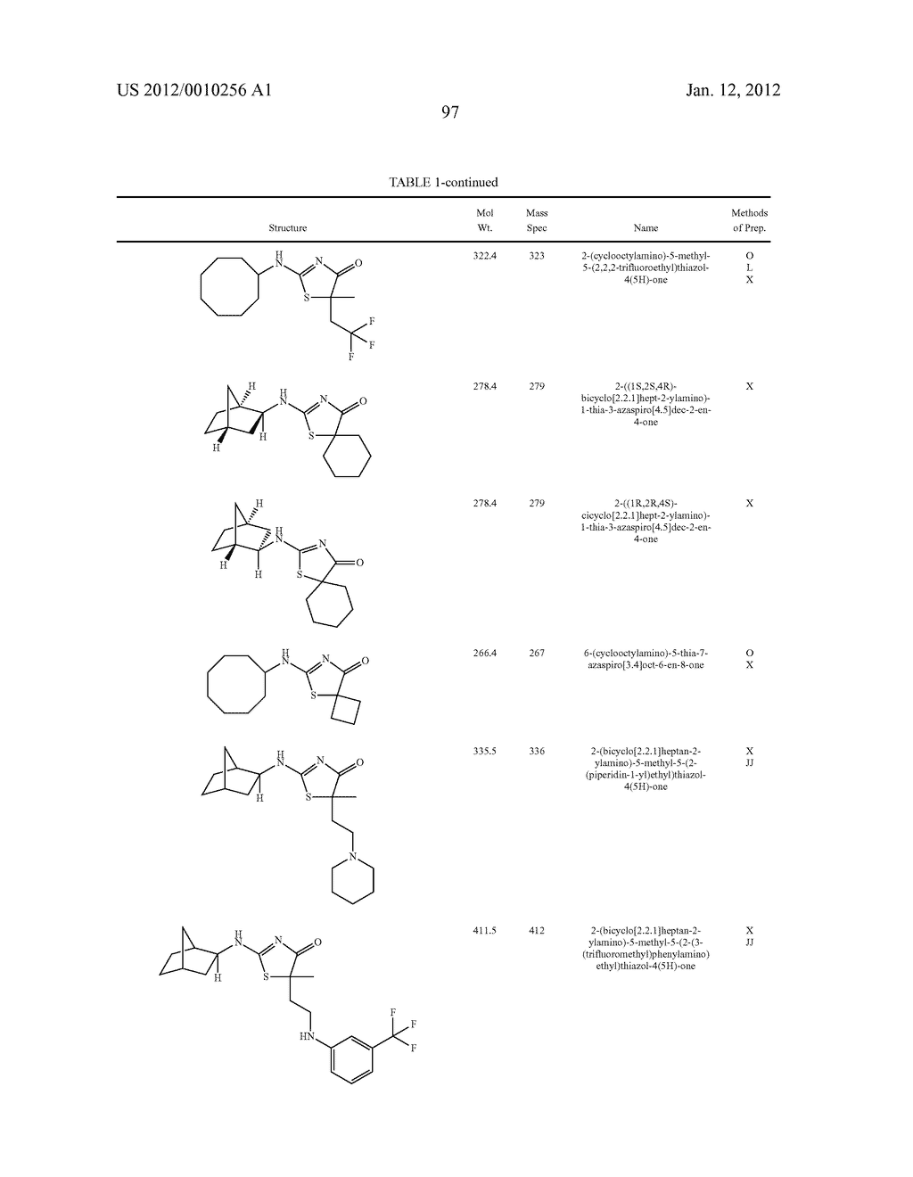 INHIBITORS OF 11-BETA-HYDROXY STEROID DEHYDROGENASE TYPE 1 - diagram, schematic, and image 98