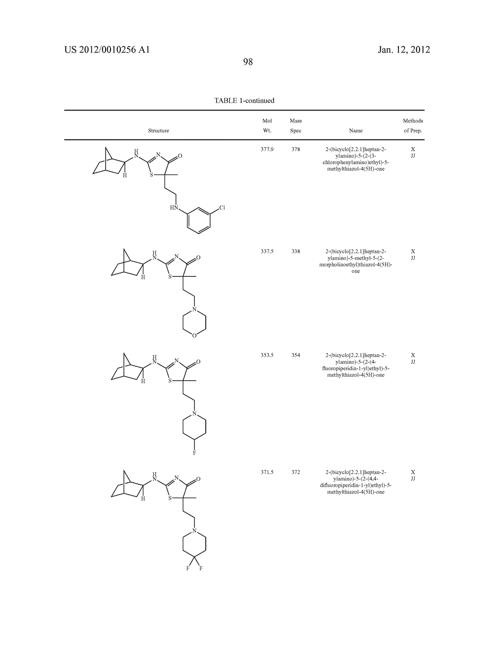 INHIBITORS OF 11-BETA-HYDROXY STEROID DEHYDROGENASE TYPE 1 - diagram, schematic, and image 99