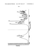 CHOLINE AND TROMETHAMINE SALT OF LICOFELONE diagram and image