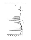 CHOLINE AND TROMETHAMINE SALT OF LICOFELONE diagram and image