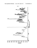 CHOLINE AND TROMETHAMINE SALT OF LICOFELONE diagram and image