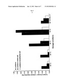 CHOLINE AND TROMETHAMINE SALT OF LICOFELONE diagram and image