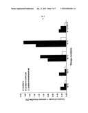 CHOLINE AND TROMETHAMINE SALT OF LICOFELONE diagram and image