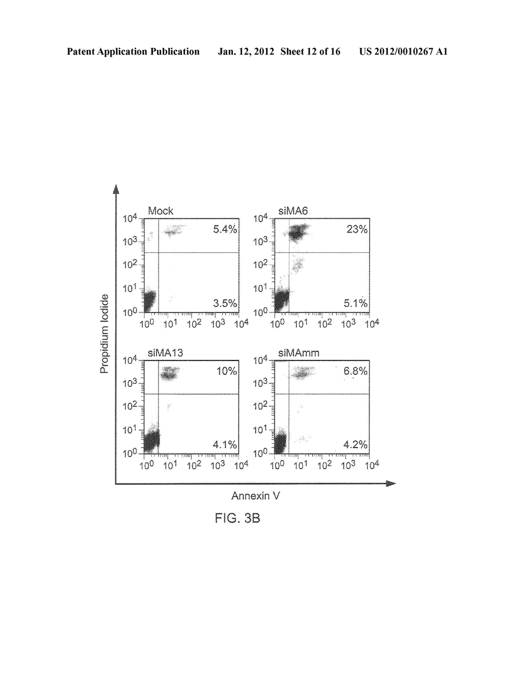 RNAi MODULATION OF MLL-AF4 AND USES THEREOF - diagram, schematic, and image 13