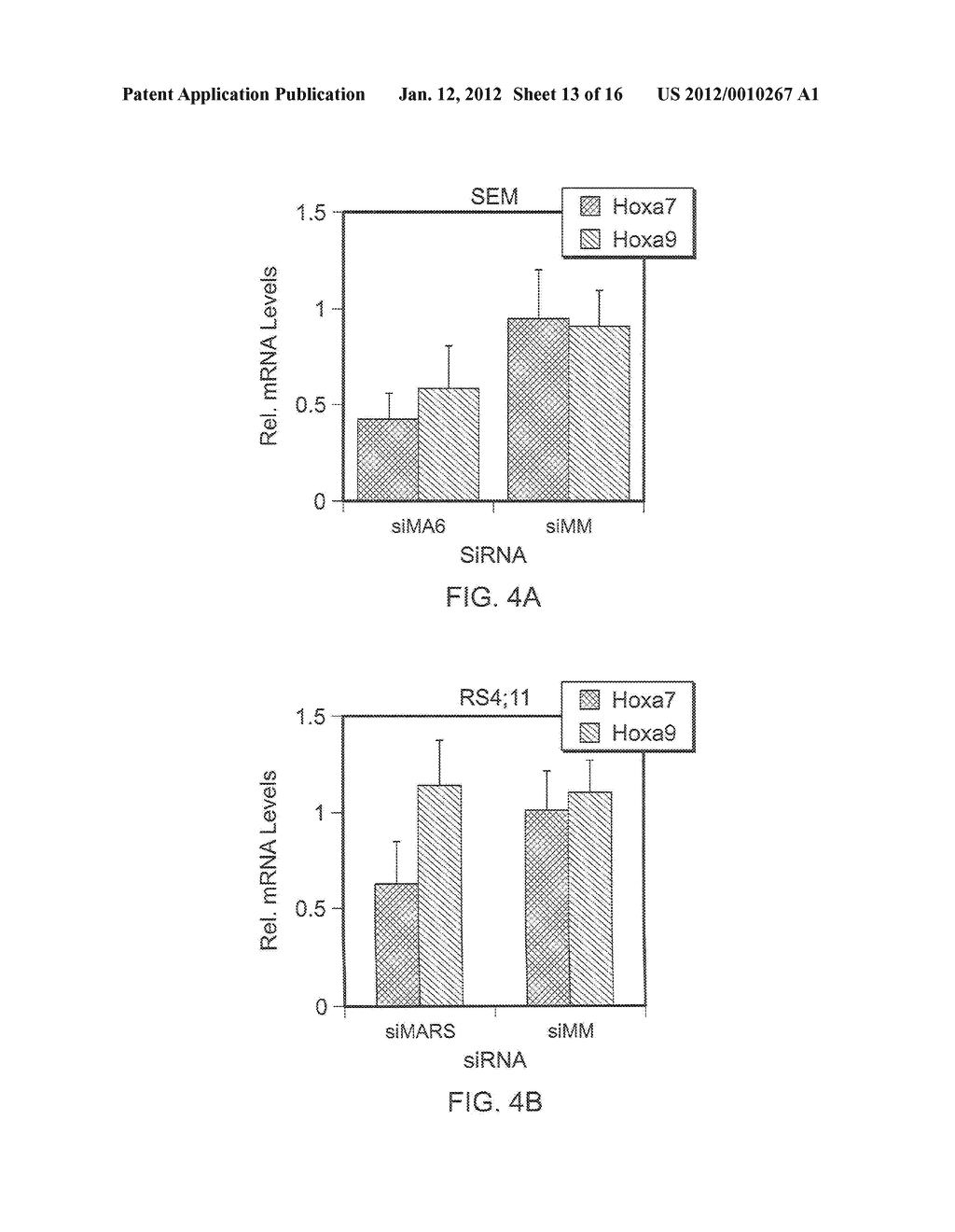 RNAi MODULATION OF MLL-AF4 AND USES THEREOF - diagram, schematic, and image 14