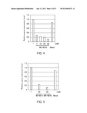 SINGLE-STRANDED NUCLEIC ACID MOLECULE FOR CONTROLLING GENE EXPRESSION diagram and image