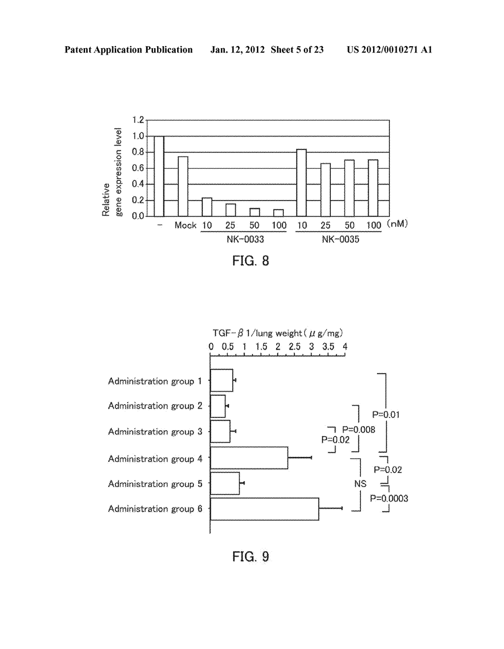 SINGLE-STRANDED NUCLEIC ACID MOLECULE FOR CONTROLLING GENE EXPRESSION - diagram, schematic, and image 06