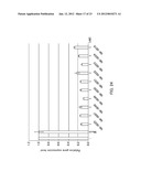 SINGLE-STRANDED NUCLEIC ACID MOLECULE FOR CONTROLLING GENE EXPRESSION diagram and image