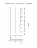 SINGLE-STRANDED NUCLEIC ACID MOLECULE FOR CONTROLLING GENE EXPRESSION diagram and image