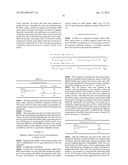 SINGLE-STRANDED NUCLEIC ACID MOLECULE FOR CONTROLLING GENE EXPRESSION diagram and image