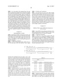 SINGLE-STRANDED NUCLEIC ACID MOLECULE FOR CONTROLLING GENE EXPRESSION diagram and image