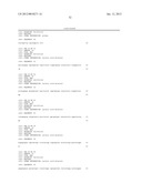 SINGLE-STRANDED NUCLEIC ACID MOLECULE FOR CONTROLLING GENE EXPRESSION diagram and image