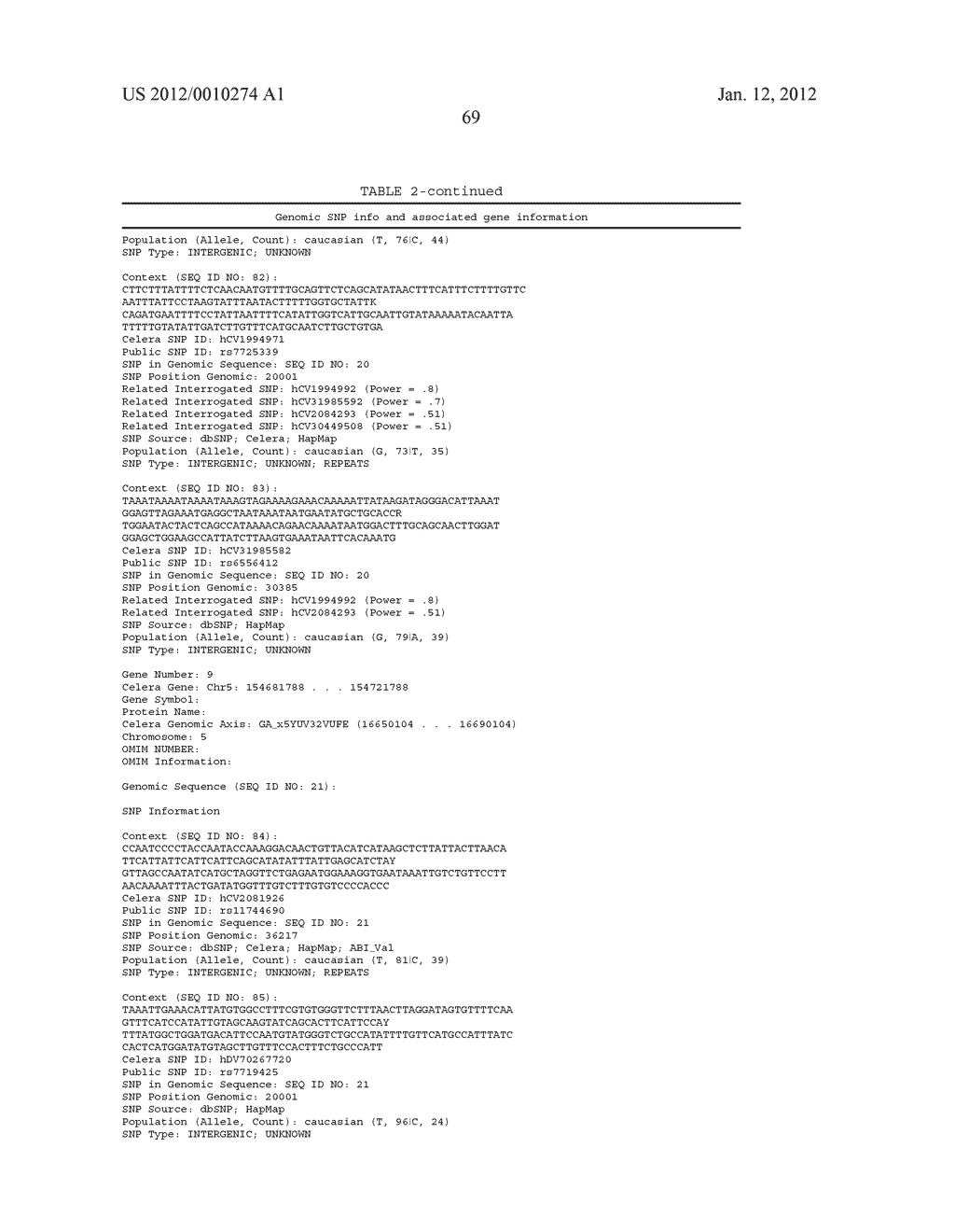 GENETIC POLYMORPHISMS ASSOCIATED WITH PSORIASIS, METHODS OF DETECTION AND     USES THEREOF - diagram, schematic, and image 70