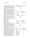 AVERMECTIN COMPOUNDS AND TREATMENT OF DERMATOLOGICAL DISORDERS IN HUMANS     THEREWITH diagram and image