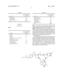 AVERMECTIN COMPOUNDS AND TREATMENT OF DERMATOLOGICAL DISORDERS IN HUMANS     THEREWITH diagram and image