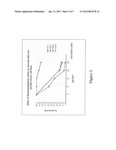 Use of Artemisinin for Treating Tumors Induced by Oncogenic Viruses and     for Treating Viral Infections diagram and image