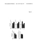 MODULATION OF ANXIETY THROUGH BLOCKADE OF ANANDAMIDE HYDROLYSIS diagram and image