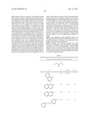 MODULATION OF ANXIETY THROUGH BLOCKADE OF ANANDAMIDE HYDROLYSIS diagram and image