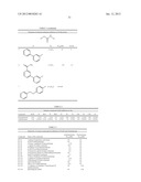 MODULATION OF ANXIETY THROUGH BLOCKADE OF ANANDAMIDE HYDROLYSIS diagram and image