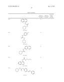 MODULATION OF ANXIETY THROUGH BLOCKADE OF ANANDAMIDE HYDROLYSIS diagram and image