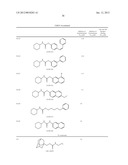 MODULATION OF ANXIETY THROUGH BLOCKADE OF ANANDAMIDE HYDROLYSIS diagram and image