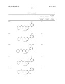 MODULATION OF ANXIETY THROUGH BLOCKADE OF ANANDAMIDE HYDROLYSIS diagram and image