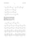 CONTROLLED RELEASE OF BIOLOGICALLY ACTIVE COMPOUNDS FROM MULTI-ARMED     OLIGOMERS diagram and image