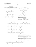 CONTROLLED RELEASE OF BIOLOGICALLY ACTIVE COMPOUNDS FROM MULTI-ARMED     OLIGOMERS diagram and image