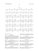 CONTROLLED RELEASE OF BIOLOGICALLY ACTIVE COMPOUNDS FROM MULTI-ARMED     OLIGOMERS diagram and image