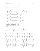 CONTROLLED RELEASE OF BIOLOGICALLY ACTIVE COMPOUNDS FROM MULTI-ARMED     OLIGOMERS diagram and image