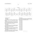 CONTROLLED RELEASE OF BIOLOGICALLY ACTIVE COMPOUNDS FROM MULTI-ARMED     OLIGOMERS diagram and image