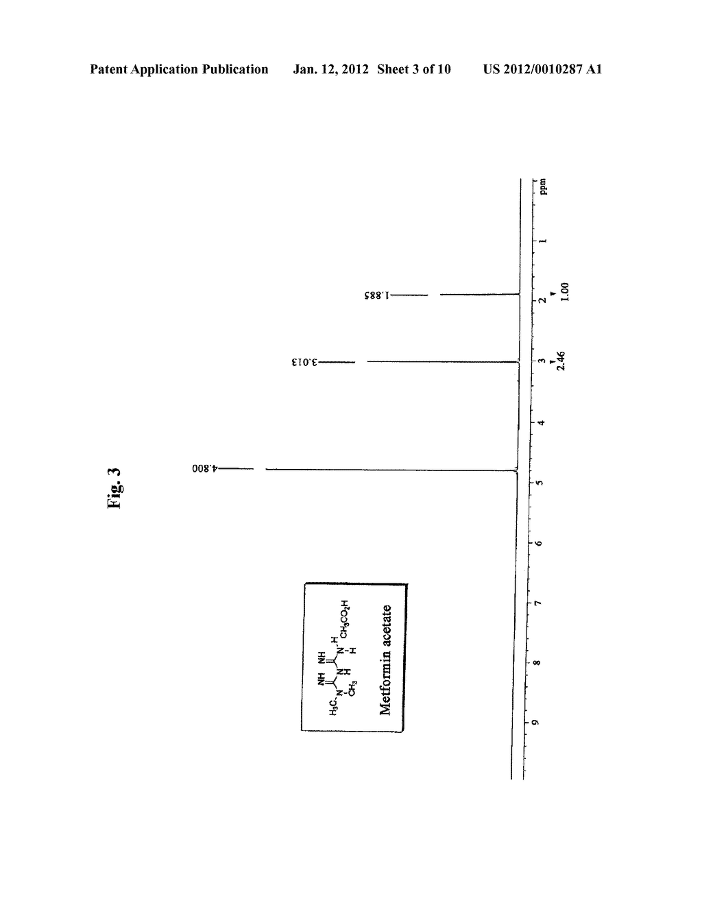 N, N -DIMETHYL IMIDODICARBONIMIDIC DIAMIDE ACETATE, METHOD FOR PRODUCING     THE SAME AND PHARMACEUTICAL COMPOSITIONS COMPRISING THE SAME - diagram, schematic, and image 04