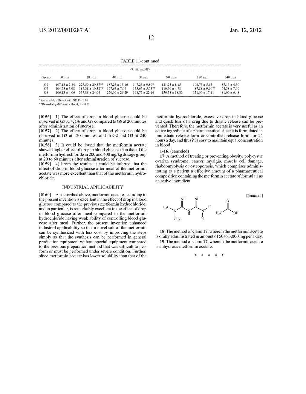 N, N -DIMETHYL IMIDODICARBONIMIDIC DIAMIDE ACETATE, METHOD FOR PRODUCING     THE SAME AND PHARMACEUTICAL COMPOSITIONS COMPRISING THE SAME - diagram, schematic, and image 23