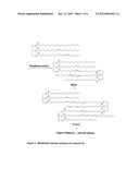 WAXES DERIVED FROM METATHESIZED NATURAL OILS AND AMINES AND METHODS OF     MAKING diagram and image