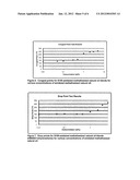 WAXES DERIVED FROM METATHESIZED NATURAL OILS AND AMINES AND METHODS OF     MAKING diagram and image