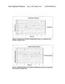 WAXES DERIVED FROM METATHESIZED NATURAL OILS AND AMINES AND METHODS OF     MAKING diagram and image