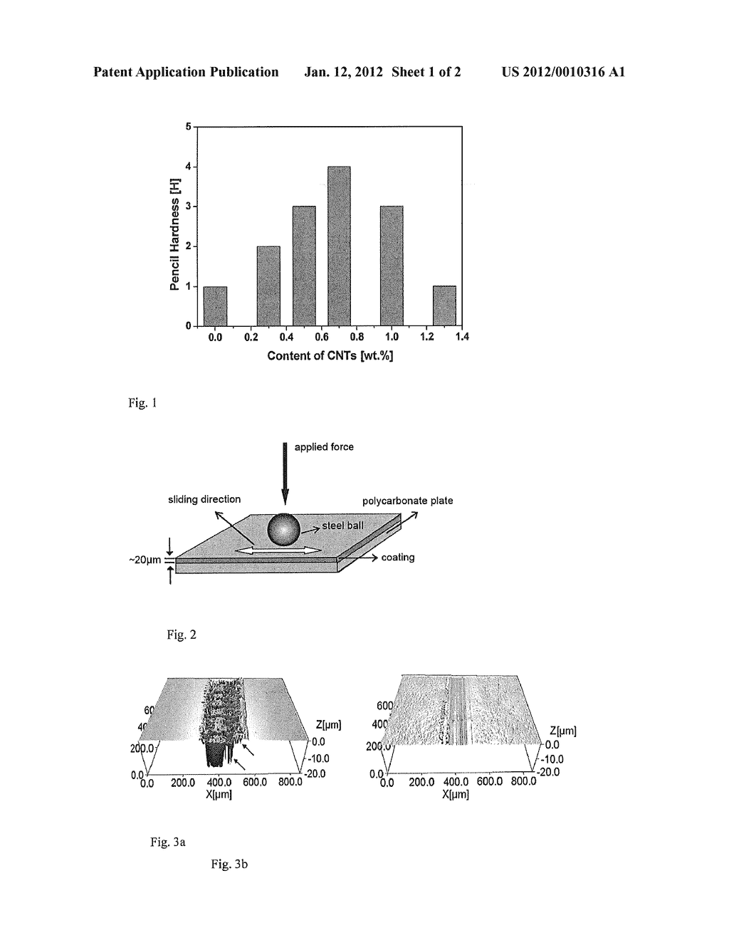 UV-CURABLE, WEAR RESISTANT AND ANTISTATIC COATING FILLED WITH CARBON     NANOTUBES - diagram, schematic, and image 02