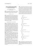 Dental materials based on dimer acid derivatives with ring opening     polymerizable groups diagram and image