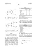 Dental materials based on dimer acid derivatives with ring opening     polymerizable groups diagram and image