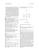 IONIC LIQUIDS FOR SOLUBILIZING POLYMERS diagram and image