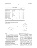 IONIC LIQUIDS FOR SOLUBILIZING POLYMERS diagram and image