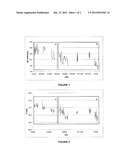 METHOD FOR OPTIMIZING ENERGY CONSUMPTION IN AN EXTRUSION PROCESS diagram and image