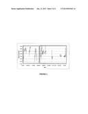 METHOD FOR OPTIMIZING ENERGY CONSUMPTION IN AN EXTRUSION PROCESS diagram and image