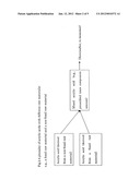 HYDROPHILIC POLYACRYLIC ACID (SALT) RESIN AND MANUFACTURING METHOD THEREOF diagram and image